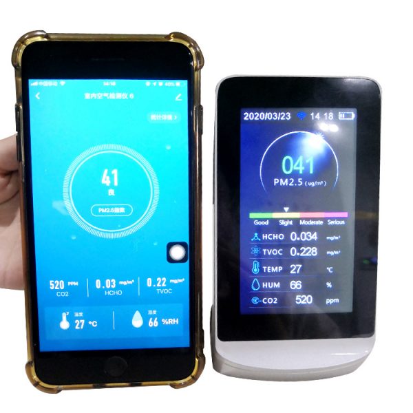 By TUYA Air Quality Detector APP Multi Gas Monitor Analyzer PM10 PM25 Exhaust Diagnostic Measurementsensor with Wifi Connection - Image 5