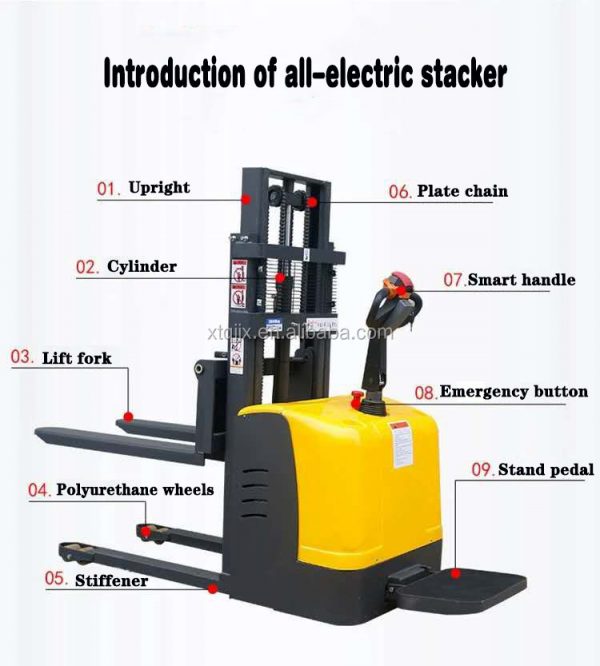 High quality 1.5 ton forklift walking electric stacker 2 ton brand new forklift factory price - Image 2