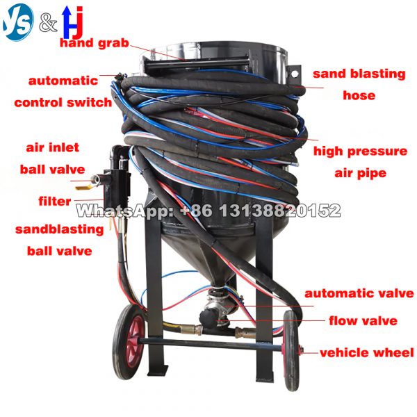 YS Industrial Mobile Sand Abrasive Blasting Pot Machine Small Portable Sandblaster Hot Sale - Image 5