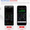 RD UM25 UM25C for APP USB 2.0 Type-C LCD Voltmeter ammeter voltage current meter battery charge usb Tester