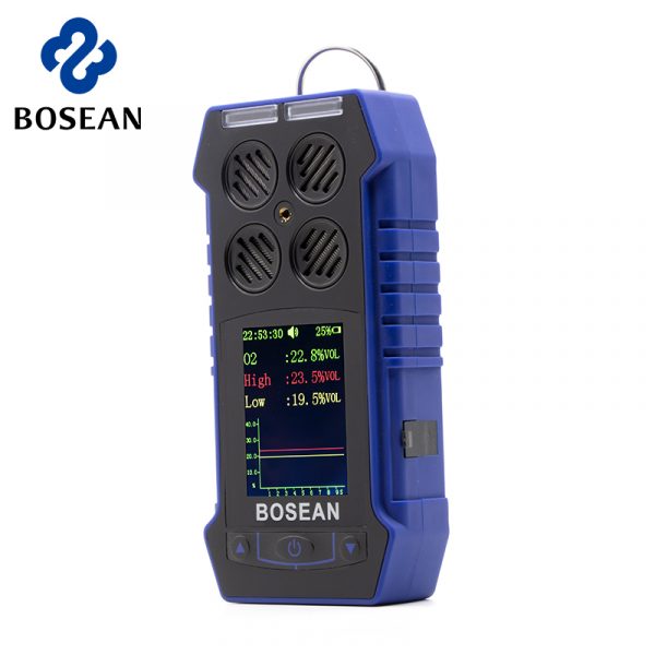 Portable diffusion type ambient gas analyzer for O2 oxygen CO2 N2 NH3 gas - Image 2