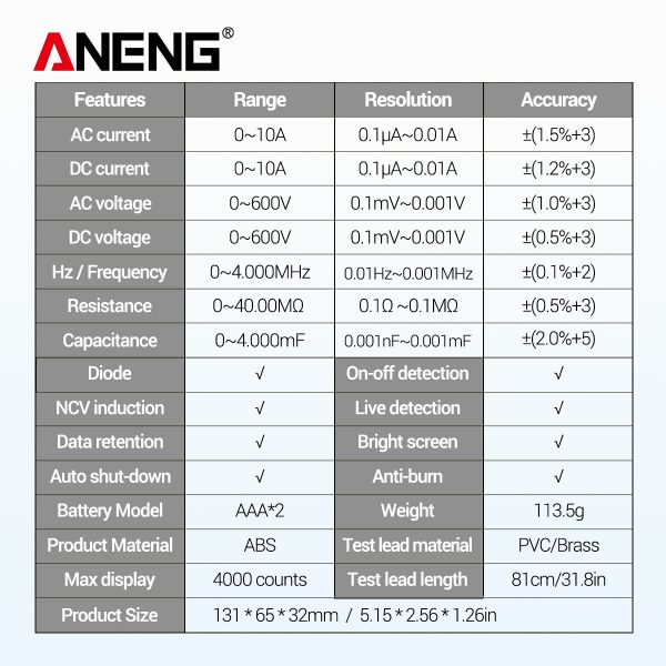 ANENG AN113E Digital Professional Multimeter 4000 Counts Eletric Auto AC/DC Voltage tester Current Ohm Ammeter Detector Tool - Image 3