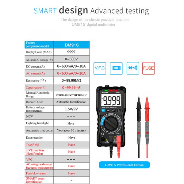DM91S Digital Multimeter 9999 Counts Tester Professional NCV HFE True RMS 100mF Capacitance AC/DC Voltage Current Multimeter - Image 3