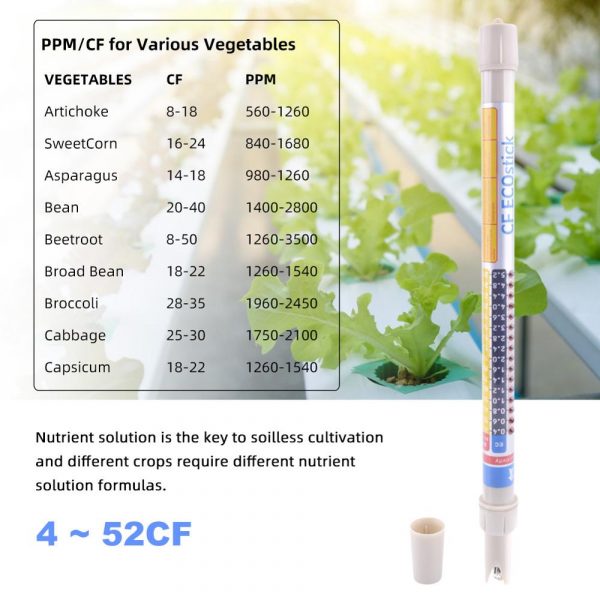 2019 New Waterproof Nutrient conductive meter Automatic Switch EC/ppm/CF Meter horticulture  platinum - Image 5