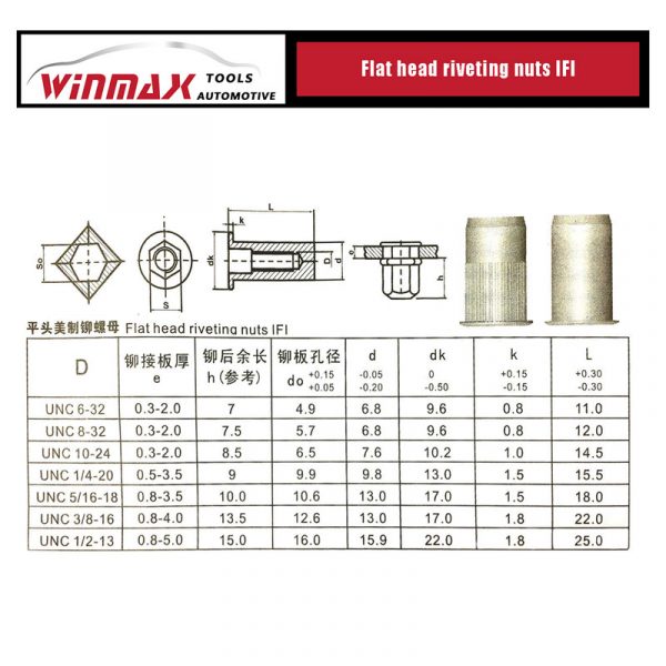 Winmax Hand Nut Riveter Professional Manual Rivet Nut Set rivet nut machine - Image 4