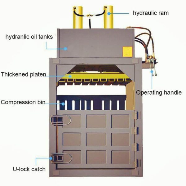 Superior quality baling press machine for sale with the competitive price - Image 5
