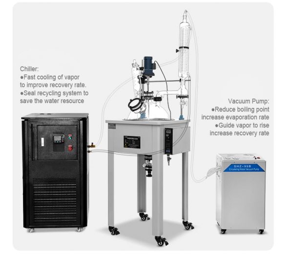 Laboratory Glass Reactor 5L 10L 20L 50L 100L 200L CBD Chemical Single Layer Agitated Heating Glass Reactor - Image 5
