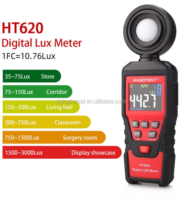 Habotest HT620L 2000000 Counters  Autorange Digital Luxmeter  1000000Lux/10000FC LED Light Meter  With Color LCD Display - Image 4