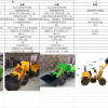 Cheap price Small mini  loader and backhoe for hot sale shovel loader wheel loader