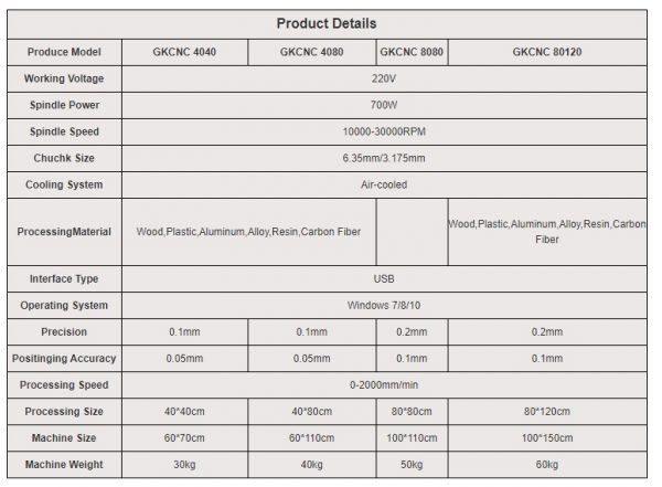 4040 CNC Engraving Machine DIY Medium Type Large Scale Small Scale CNC Processing Wood Metal Plastic - Image 5
