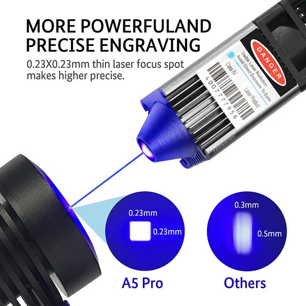ATOMSTACK A5 PRO 40W Laser Engraving Machine Lazer Engraver Printer with Y-axis Rotary Roller For Cans Eggs Cylinders Bottle Cup - Image 3