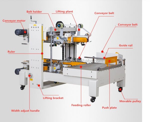 Automatic Carton Box Sealing Machine For Chocolate Packaging Box - Image 4