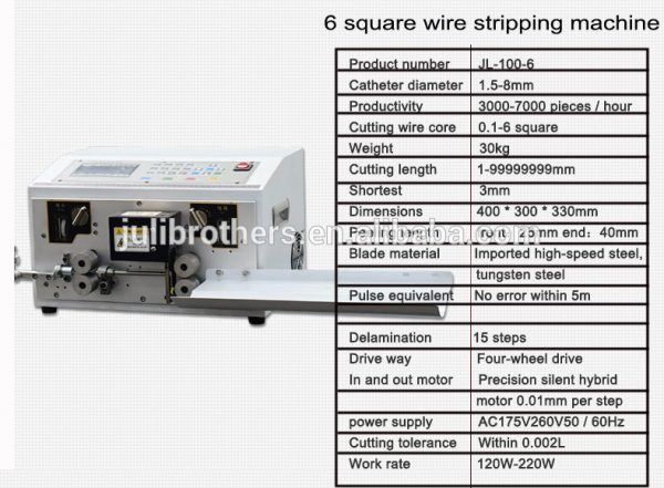 BG-100-35 square single line automatic computer wire stripper large square cable cutting and stripping machine - Image 5