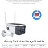 1080P Solar Power Ip Camera Outdoor Solar Security Camera System Wireless Wifi Solar Cctv Camera