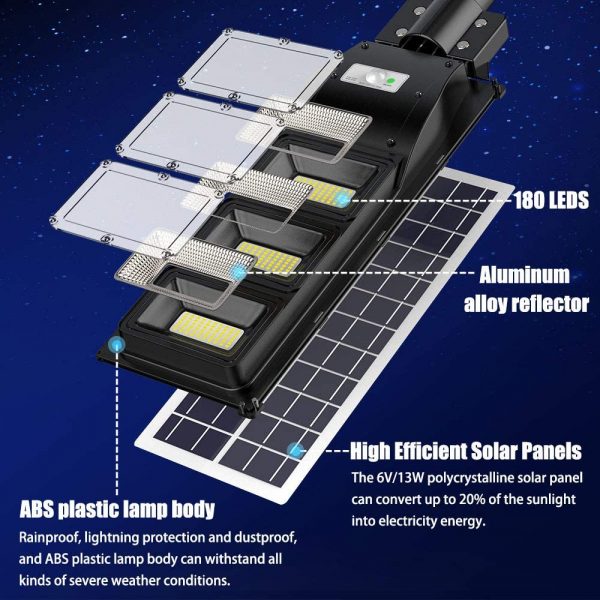 Outdoor Cool White Motion Sensor 50w 100w 150w 200w 250w Waterproof Ip65 Integrated All In One Solar Led Street Light - Image 2