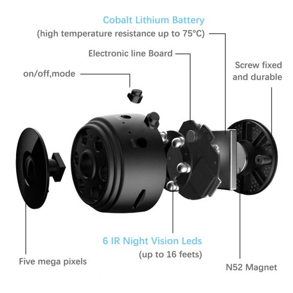 Dropshipping High definition voice video recorder mini wifi cctv camera with APP wireless hidden camera - Image 5