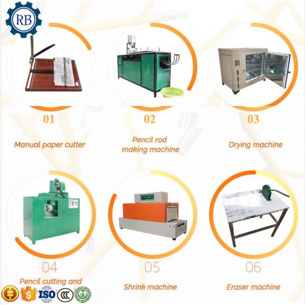 Hot Sale Good Quality Paper Pen Making Machine Recycled Paper Pencil Making Machine - Image 2