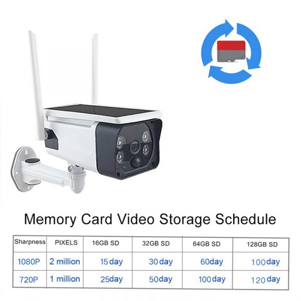 Cheapest New Outdoor Smart Infrared WiFi Wireless Surveillance Network Home Video Security IP Solar CCTV Camera - Image 4