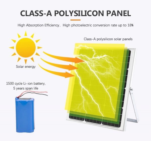 Factory direct sale fast delivery high lumen outdoor Ip65 waterproof 100W 150W 200W 300W 400W led solar street light price list - Image 3